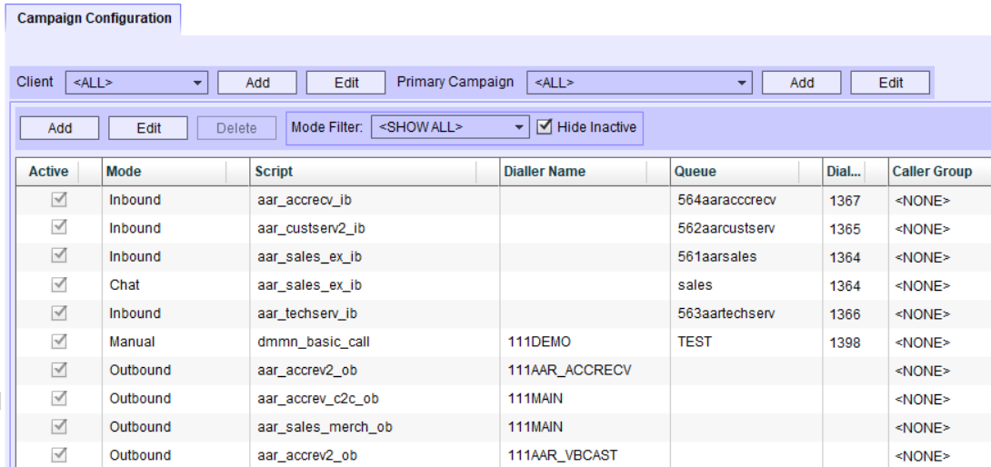 An example image of a list of campaigns