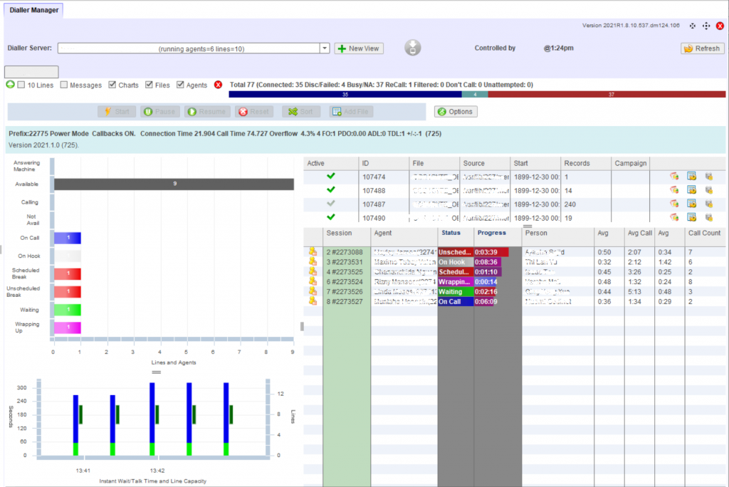 An example image of the dialer manager