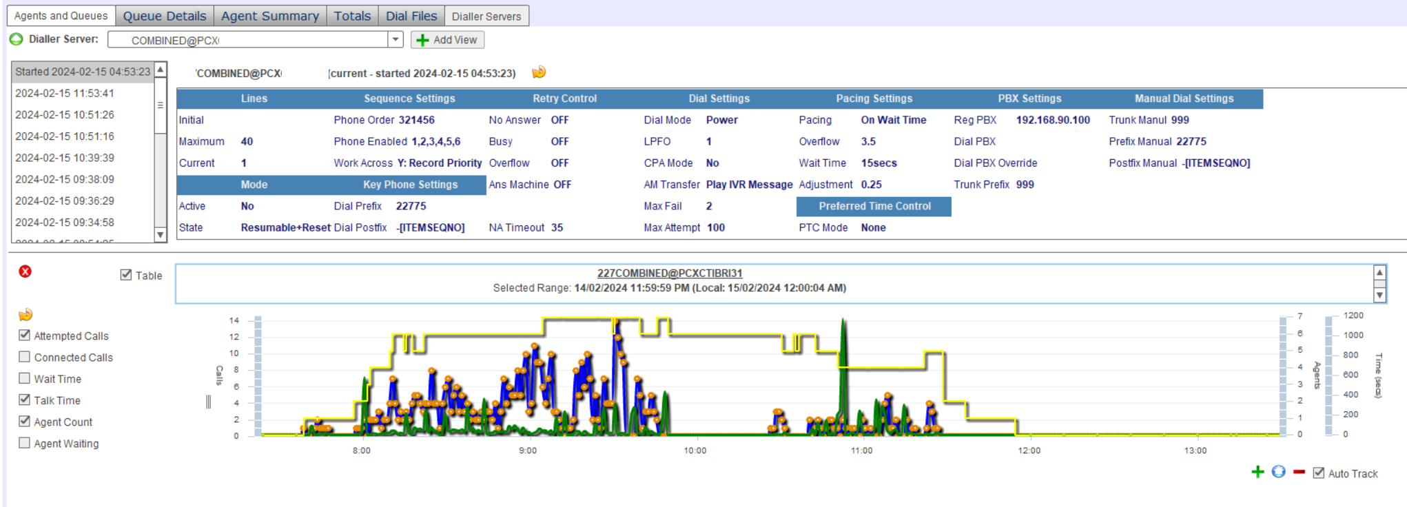 An example image of the dialer running