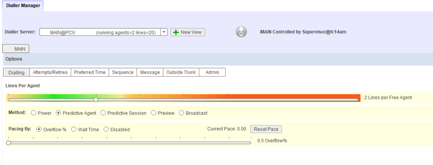 An image of a predictive dialer system